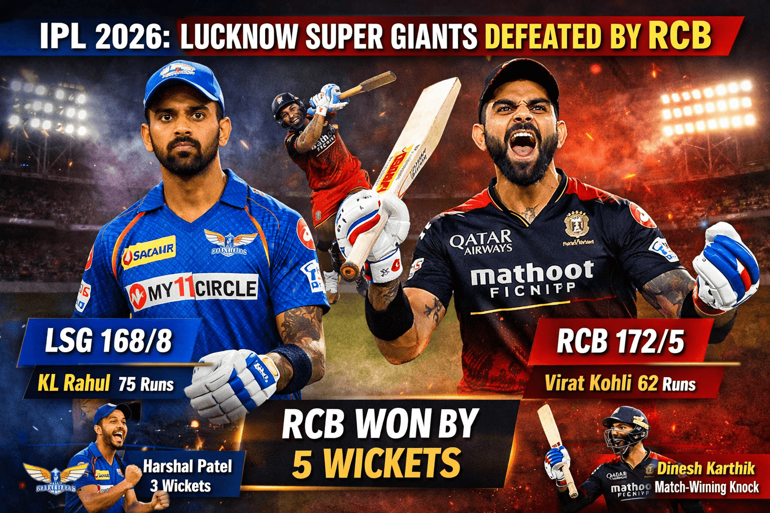 IPL 2026: LSG की हार, कोहली का जलवा—RCB ने 5 विकेट से जीता मैच