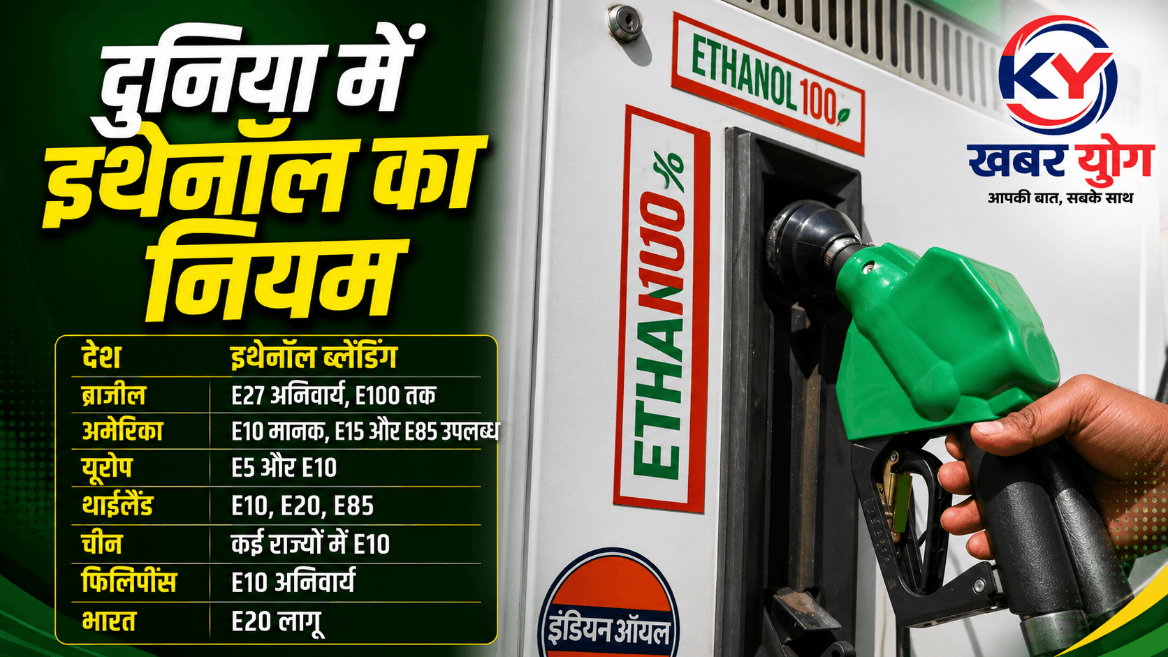 माइलेज कम, इंजन हो रहा खराब…E20 इथेनॉल वाले पेट्रोल को लेकर किए जा रहे ये 10 दावे कितने सही हैं?