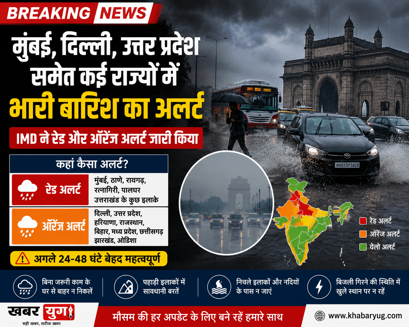 IMD ने मुंबई, दिल्ली और उत्तर प्रदेश में भारी बारिश का रेड और ऑरेंज अलर्ट जारी किया है।