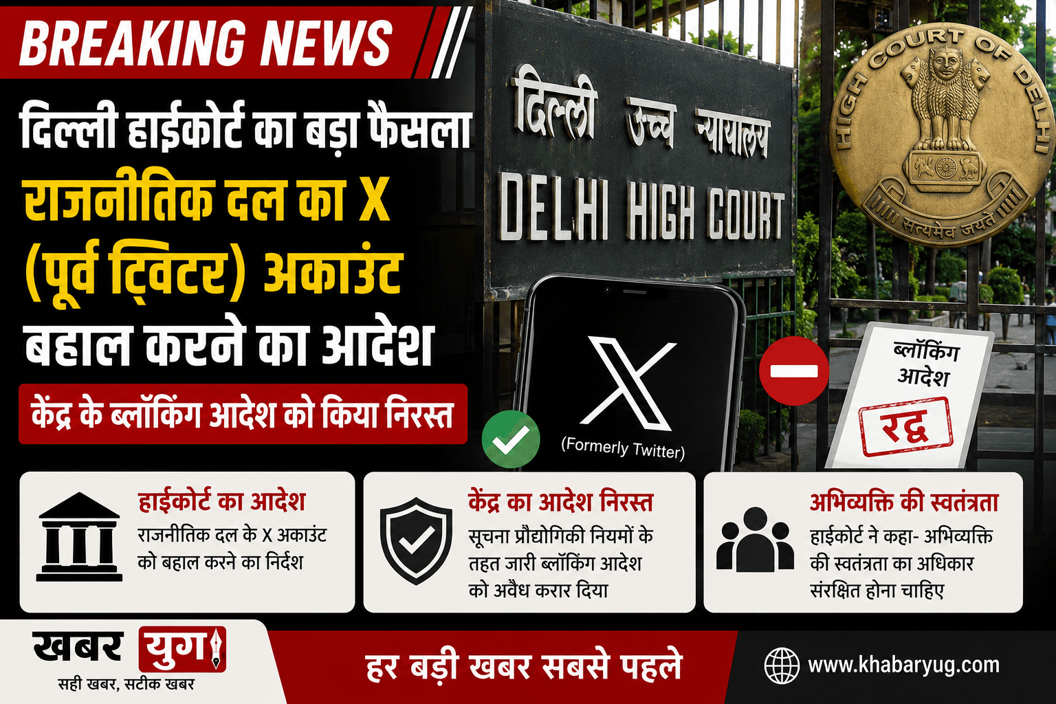 दिल्ली हाईकोर्ट ने एक राजनीतिक दल के X (पूर्व ट्विटर) अकाउंट को बहाल करने का आदेश दिया,