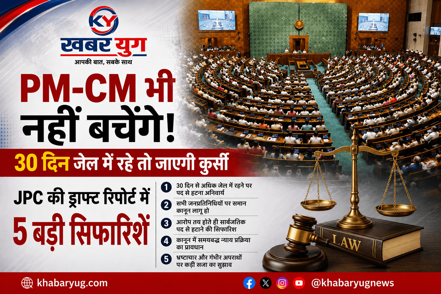PM-CM भी नहीं बचेंगे! 30 दिन जेल में रहे तो जाएगी कुर्सी, JPC की ड्राफ्ट रिपोर्ट में 5 बड़ी सिफारिशें