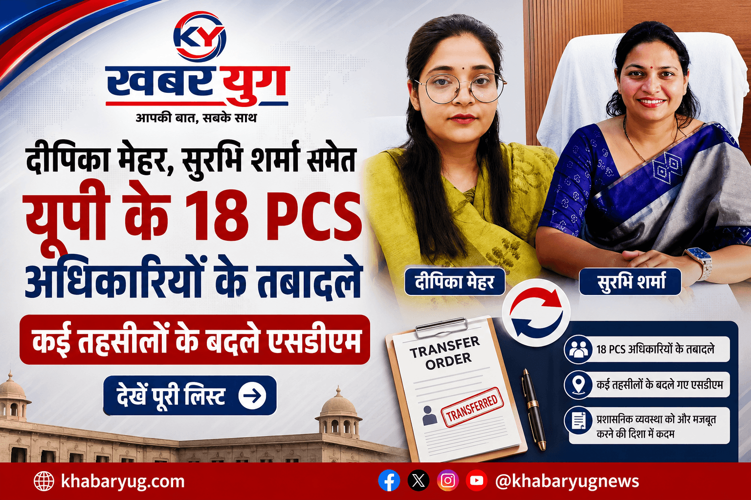 दीपिका मेहर, सुरभि शर्मा समेत यूपी के 18 PCS अधिकारियों के तबादले; कई तहसीलों के बदले एसडीएम, देखें लिस्ट